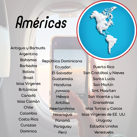 ESIM GLOBAL