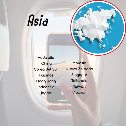 ESIM PARA ASIA